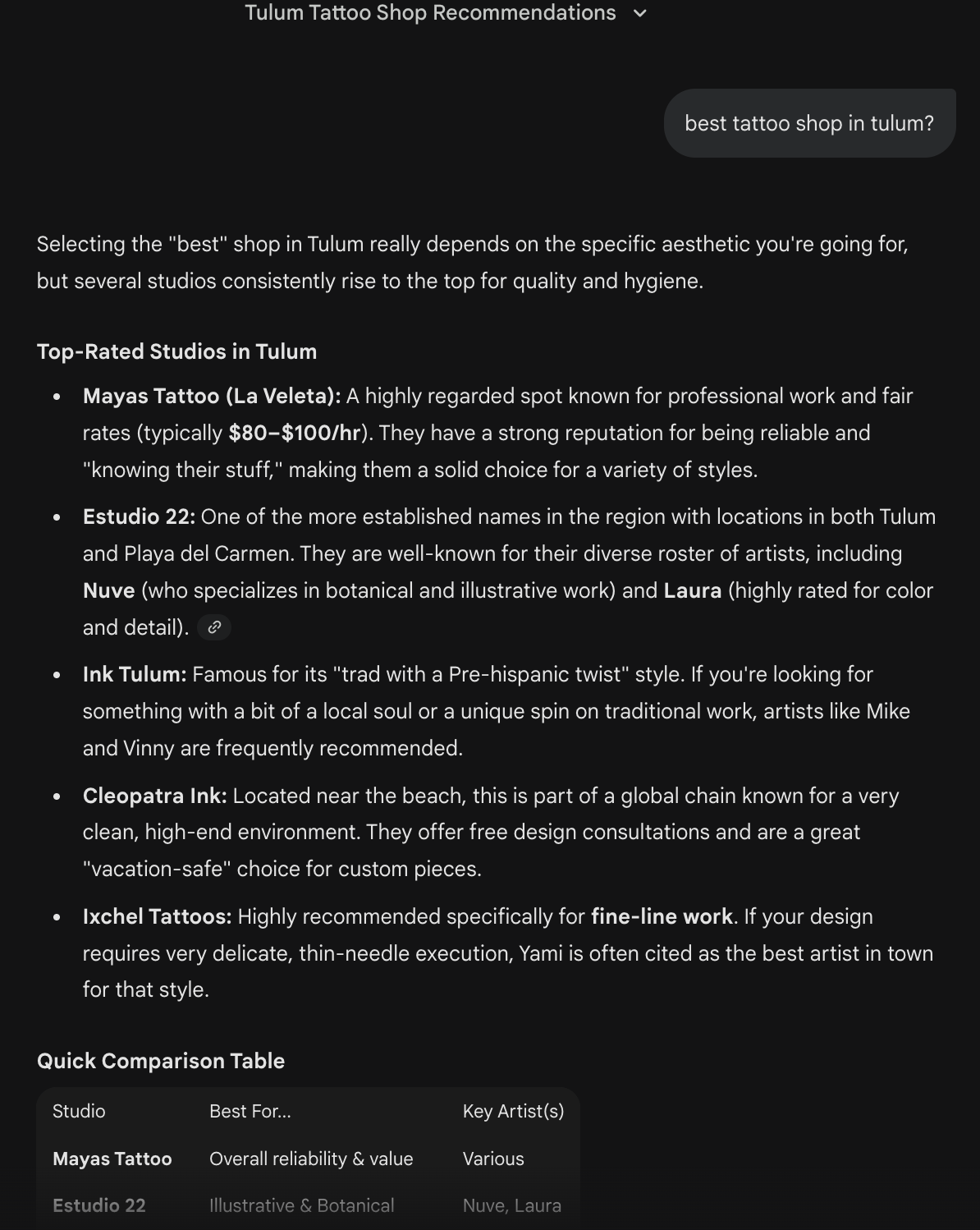 Screenshot of Gemini’s Tulum tattoo shop recommendations with comparison table
